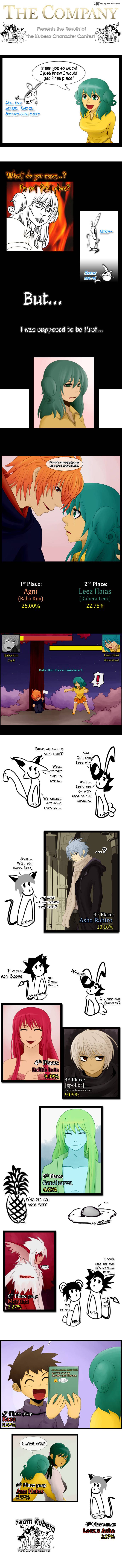 Tower of God Chapter 65 image 30